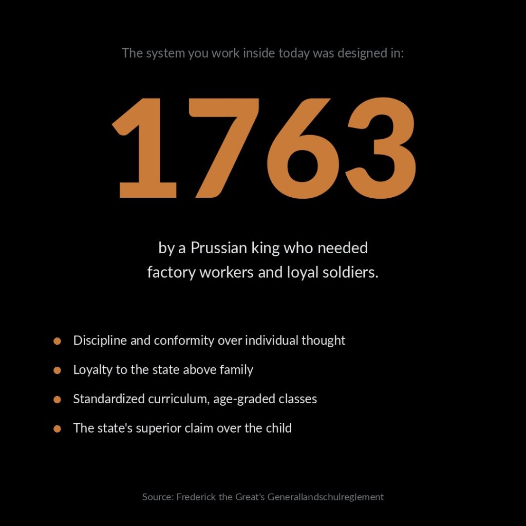 our work system started at 1763