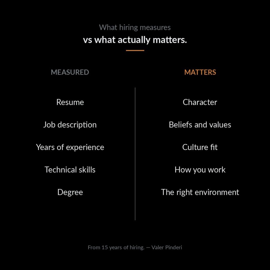 what matter in rercruiting